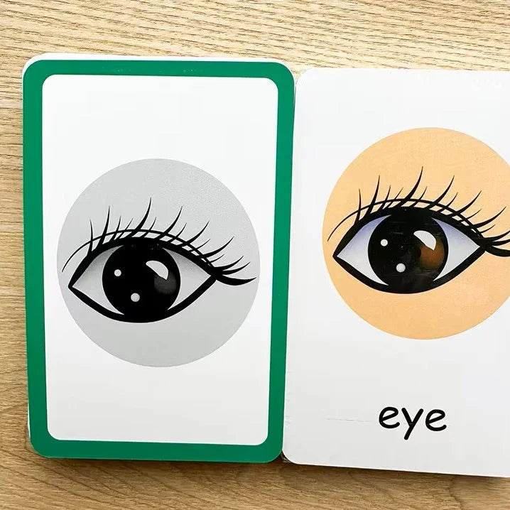 Tarjetas Educativas de Cognición Física y Aprendizaje de Inglés