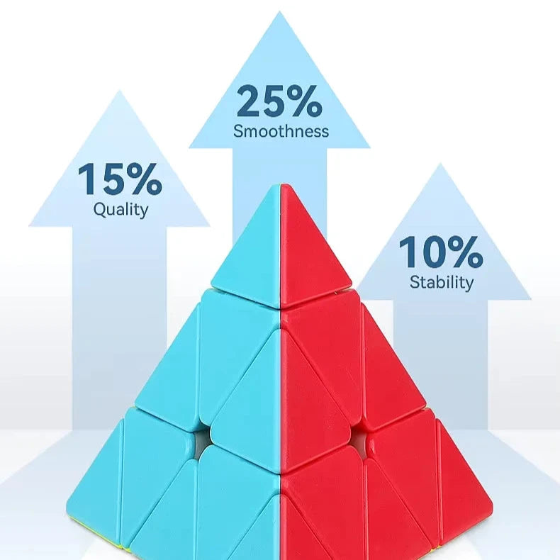 Cubo Rubik Piramide 3x3x3 Taokey Magic Pyraminx Jugueteria Sonrisas