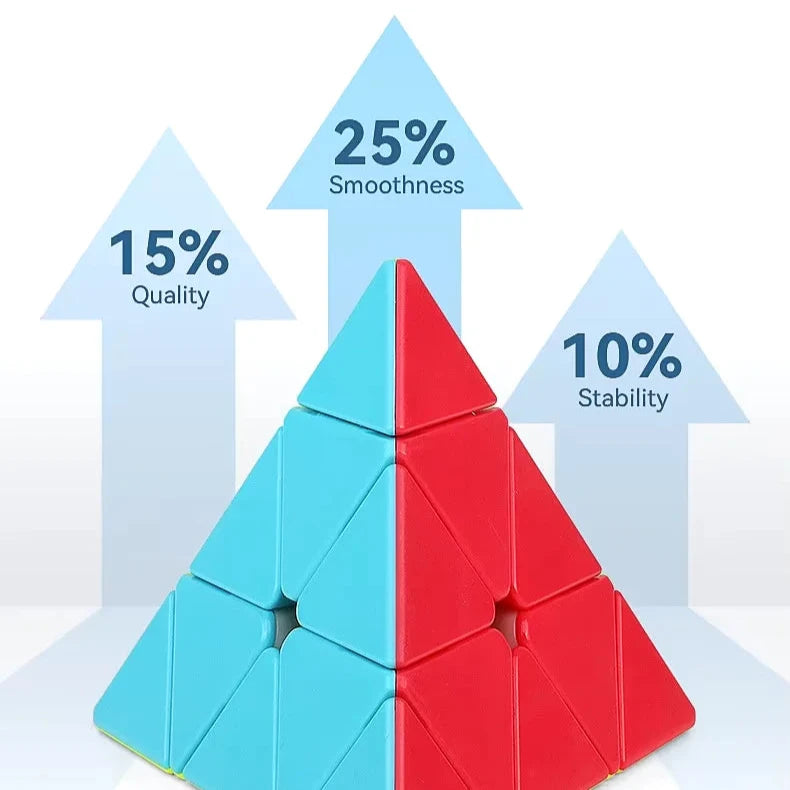 Cubo Rubik Pirámide 3x3x3 - Taokey Magic Pyraminx